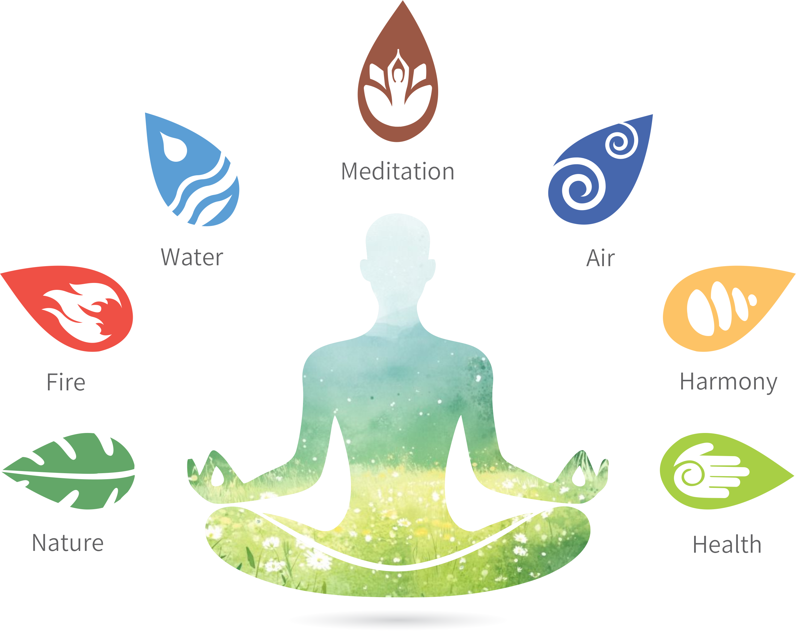 Healing in Harmony
with Nature.
Located amidst lush greenery, beau